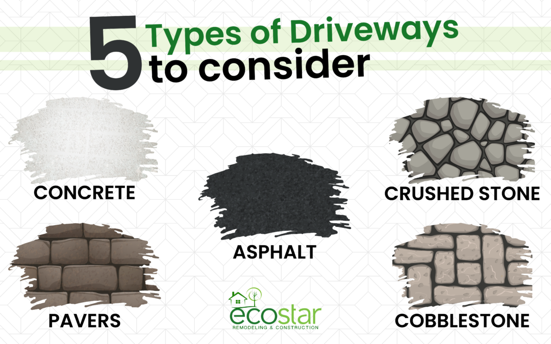 5 Types of Driveways to Consider